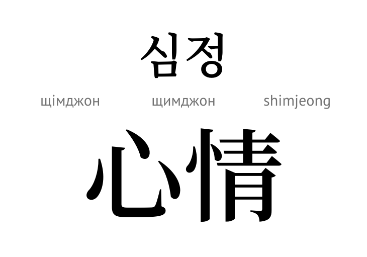 Щимджон (иероглиф)