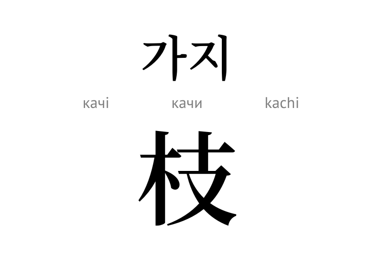 kachi