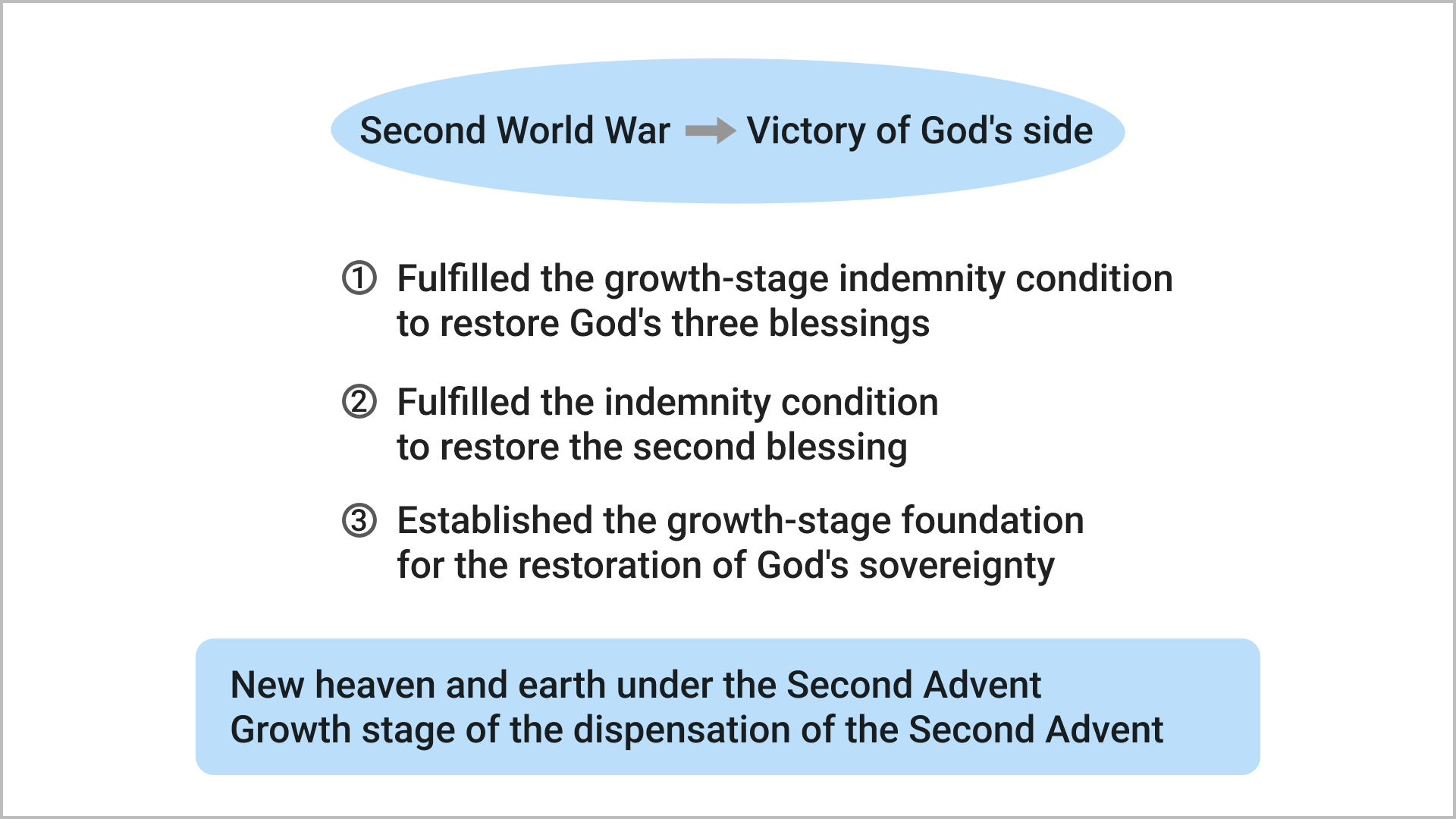 The Providential Results of the Second World War