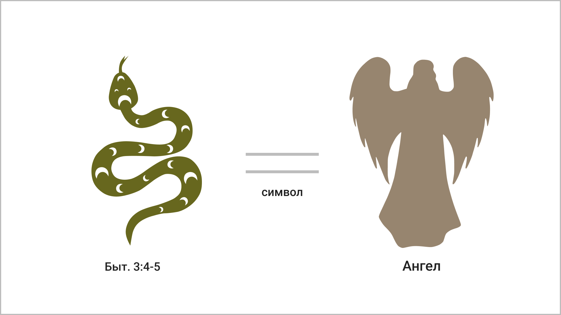 Подлинное значение символа змея